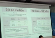 Polémica por hoteles del Mundial 2026